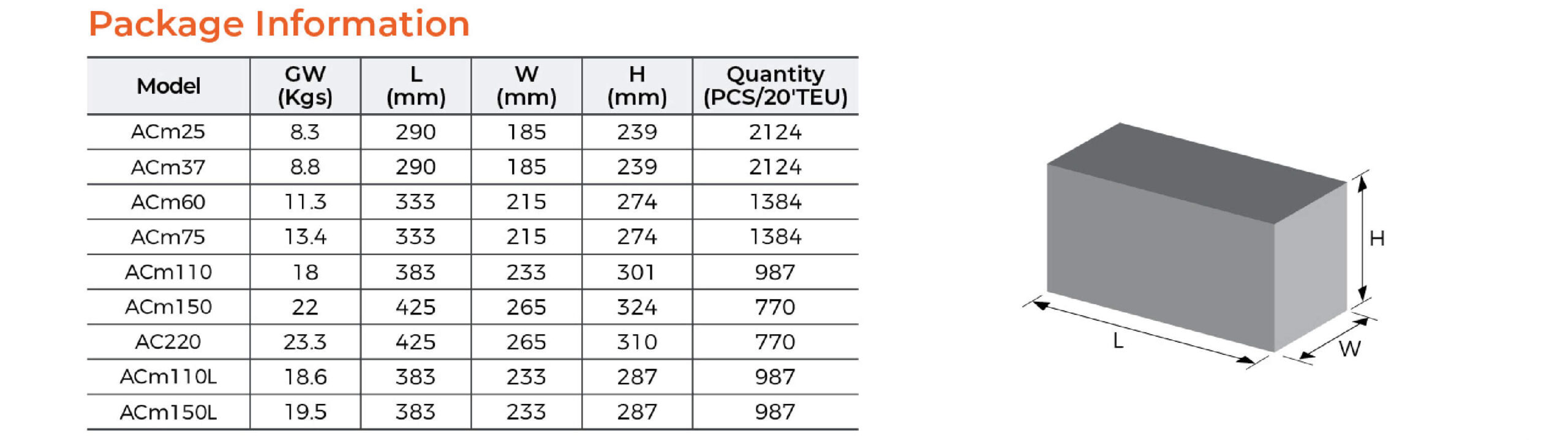 16982839605809783Vew